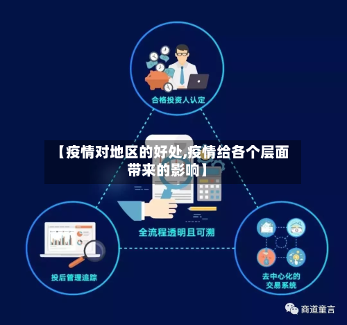 【疫情对地区的好处,疫情给各个层面带来的影响】-第1张图片