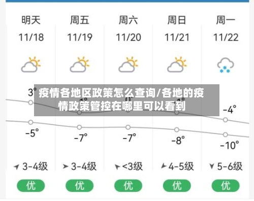 疫情各地区政策怎么查询/各地的疫情政策管控在哪里可以看到-第1张图片