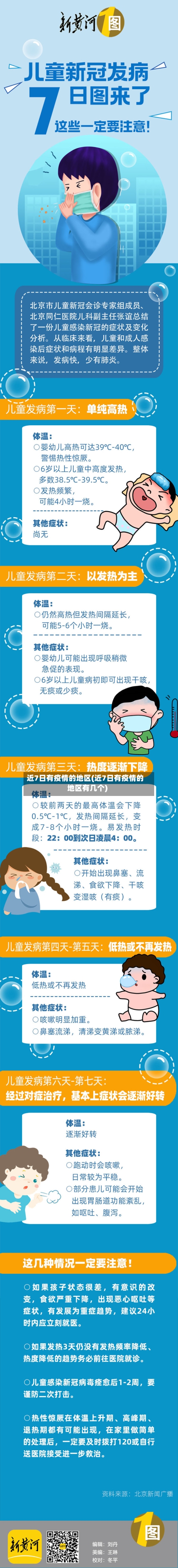 近7日有疫情的地区(近7日有疫情的地区有几个)-第1张图片