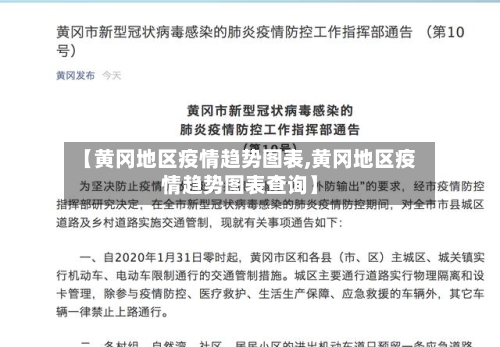 【黄冈地区疫情趋势图表,黄冈地区疫情趋势图表查询】-第2张图片