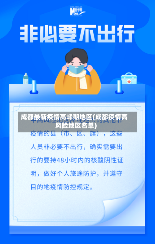 成都最新疫情高峰期地区(成都疫情高风险地区名单)-第1张图片