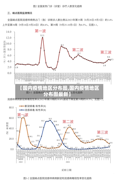 【国内疫情地区分布图,国内疫情地区分布图最新】-第3张图片
