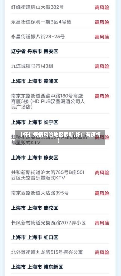 【怀仁疫情风险地区最新,怀仁有疫情】-第1张图片