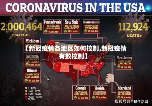 【新冠疫情各地区如何控制,新冠疫情有效控制】-第2张图片
