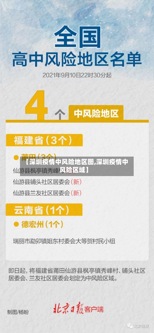 【深圳疫情中风险地区图,深圳疫情中风险区域】-第2张图片