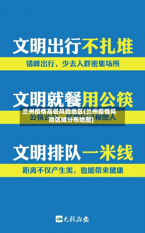 兰州疫情高低风险地区(兰州疫情风险区域分布地图)-第1张图片