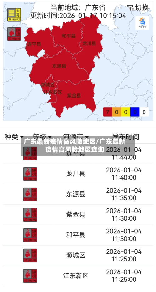 广东最新疫情高风险地区/广东最新疫情高风险地区查询-第1张图片