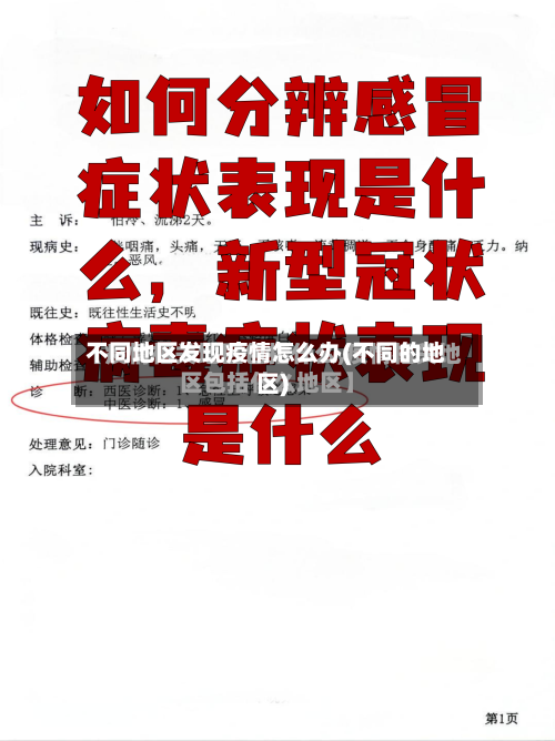 不同地区发现疫情怎么办(不同的地区)-第2张图片