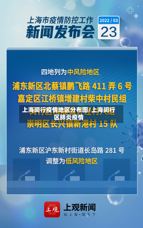 上海闵行疫情地区分布图/上海闵行区肺炎疫情-第2张图片