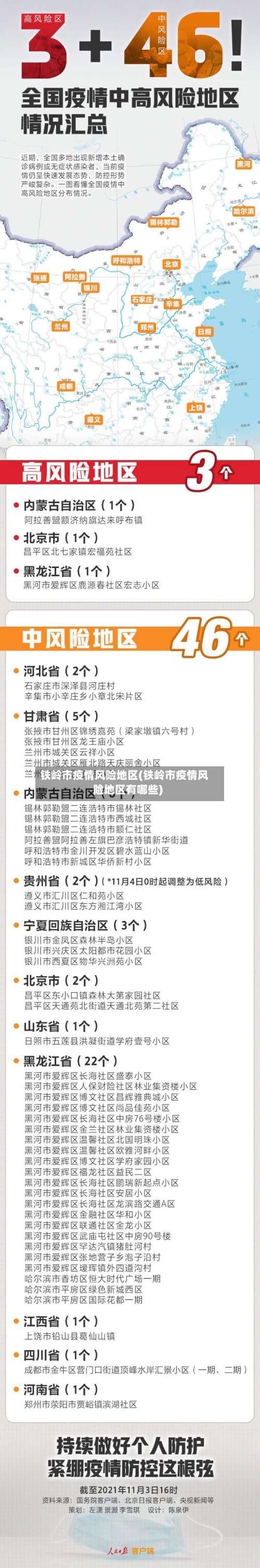 铁岭市疫情风险地区(铁岭市疫情风险地区有哪些)-第3张图片