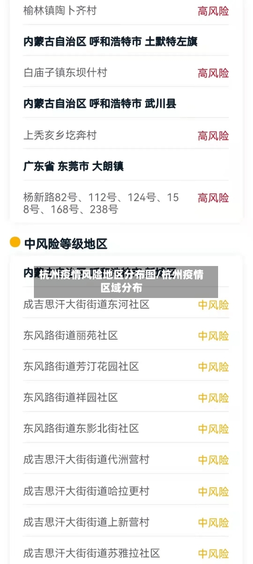 杭州疫情风险地区分布图/杭州疫情区域分布-第2张图片
