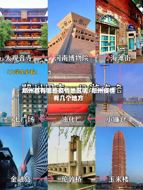 郑州都有哪些疫情地区呢/郑州疫情有几个地方-第1张图片