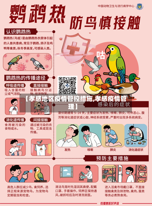 【孝感地区疫情管控措施,孝感疫情管理】-第2张图片