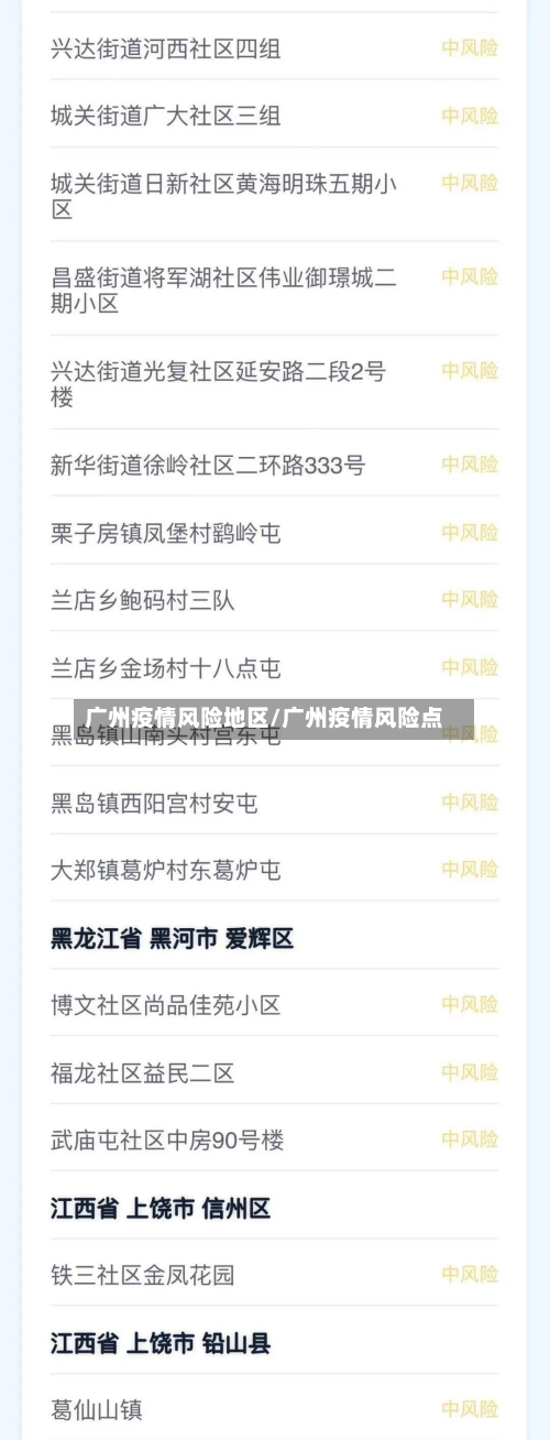 广州疫情风险地区/广州疫情风险点-第1张图片