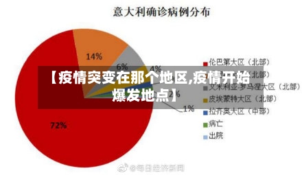 【疫情突变在那个地区,疫情开始爆发地点】-第1张图片