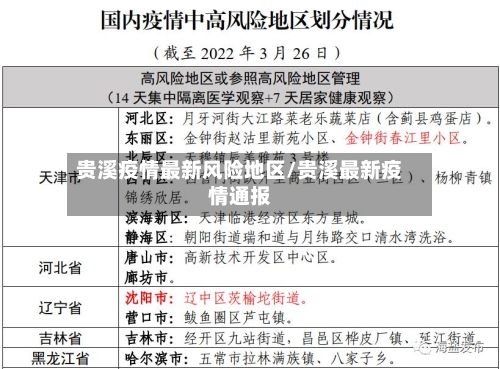 贵溪疫情最新风险地区/贵溪最新疫情通报-第1张图片