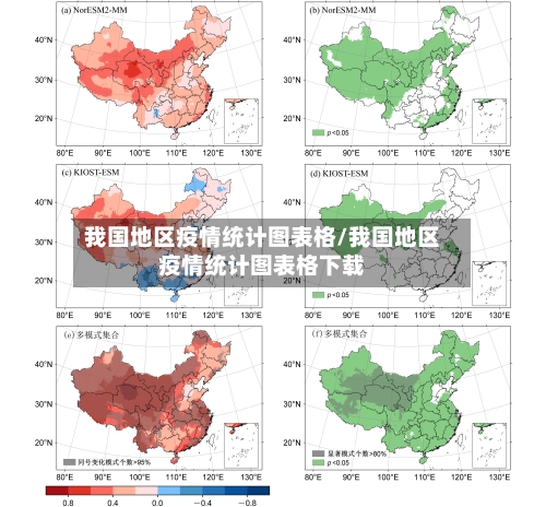 我国地区疫情统计图表格/我国地区疫情统计图表格下载-第3张图片