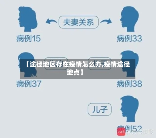 【途径地区存在疫情怎么办,疫情途径地点】-第1张图片