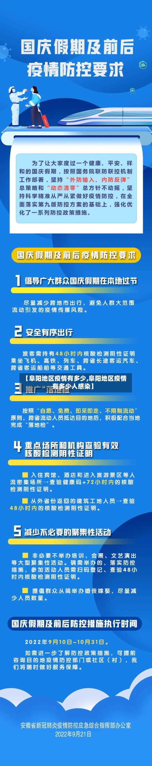 【阜阳地区疫情有多少,阜阳地区疫情有多少人感染】-第3张图片
