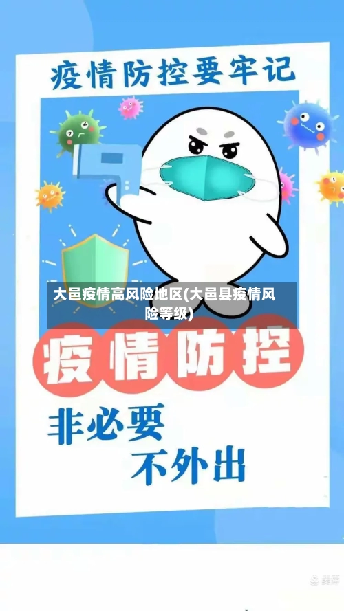 大邑疫情高风险地区(大邑县疫情风险等级)-第2张图片