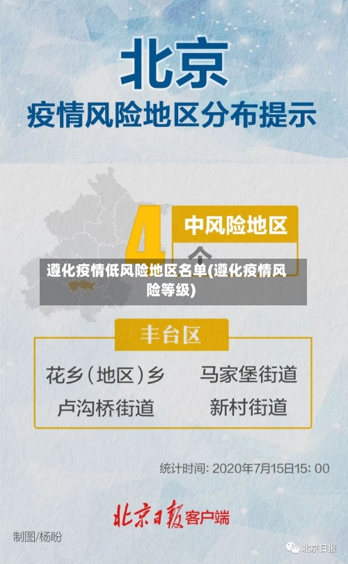 遵化疫情低风险地区名单(遵化疫情风险等级)-第3张图片