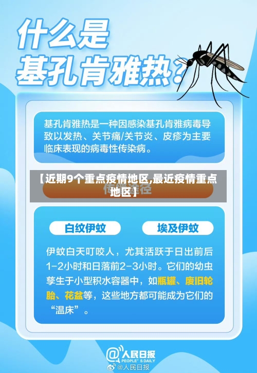 【近期9个重点疫情地区,最近疫情重点地区】-第1张图片