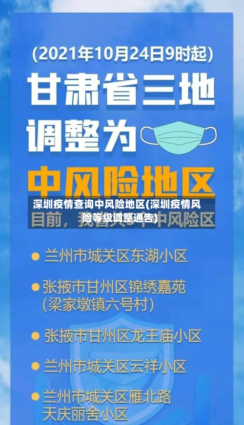 深圳疫情查询中风险地区(深圳疫情风险等级调整通告)-第1张图片