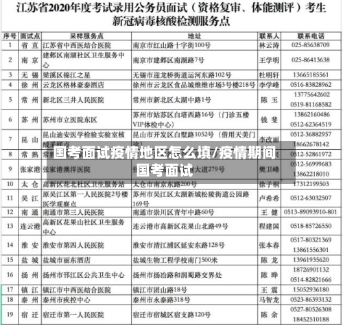 国考面试疫情地区怎么填/疫情期间国考面试-第1张图片