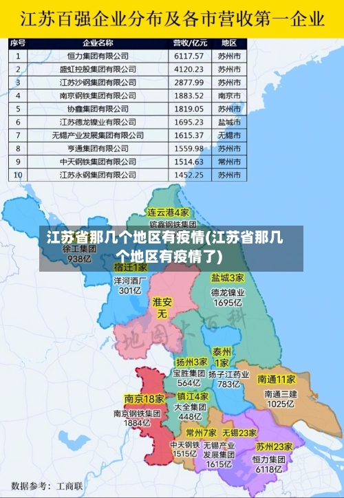 江苏省那几个地区有疫情(江苏省那几个地区有疫情了)-第2张图片