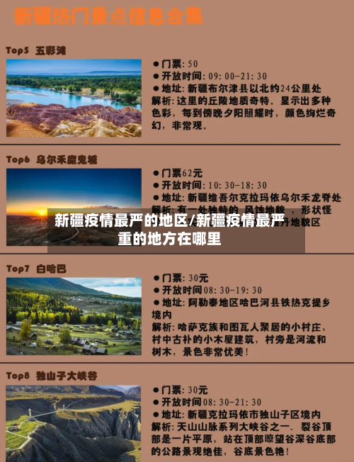 新疆疫情最严的地区/新疆疫情最严重的地方在哪里-第1张图片