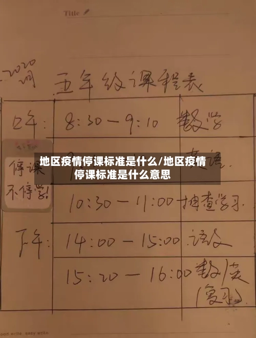 地区疫情停课标准是什么/地区疫情停课标准是什么意思-第1张图片