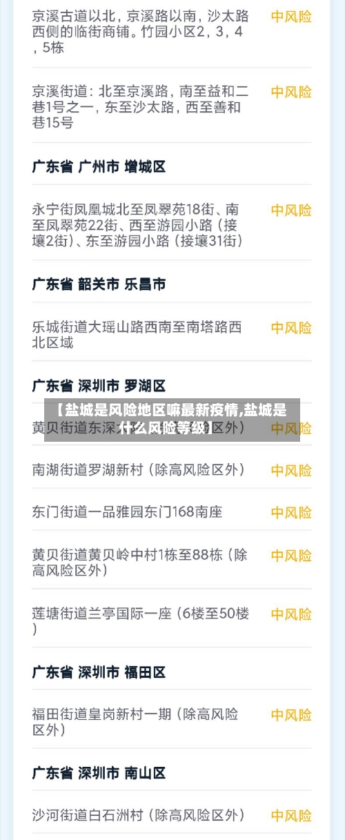 【盐城是风险地区嘛最新疫情,盐城是什么风险等级】-第1张图片
