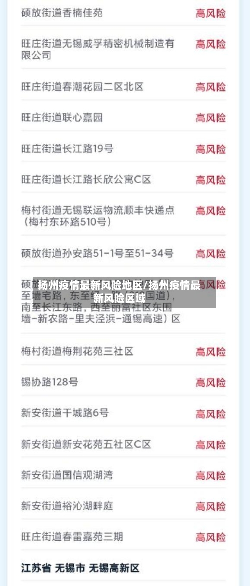 扬州疫情最新风险地区/扬州疫情最新风险区域-第1张图片