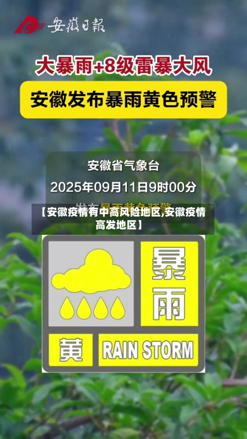 【安徽疫情有中高风险地区,安徽疫情高发地区】-第1张图片