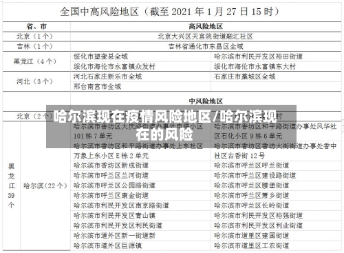 哈尔滨现在疫情风险地区/哈尔滨现在的风险-第3张图片