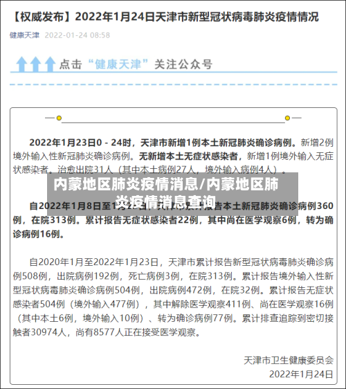 内蒙地区肺炎疫情消息/内蒙地区肺炎疫情消息查询-第2张图片