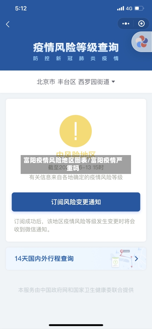 富阳疫情风险地区图表/富阳疫情严重吗-第1张图片