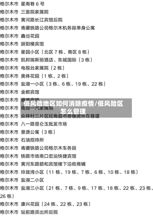低风险地区如何消除疫情/低风险区怎么管理-第2张图片