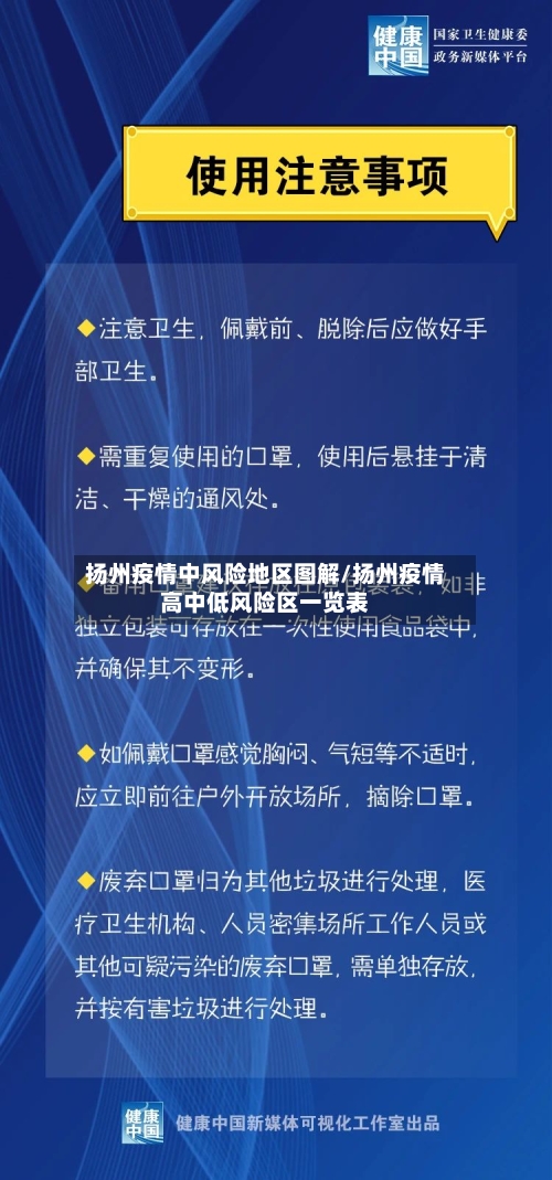 扬州疫情中风险地区图解/扬州疫情高中低风险区一览表-第3张图片
