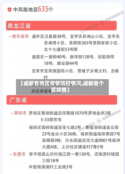 【成都各地区疫情防控情况,成都各个区疫情】-第3张图片