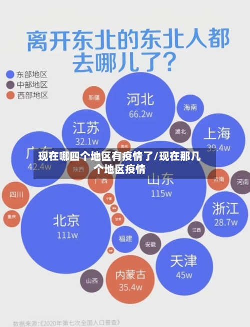 现在哪四个地区有疫情了/现在那几个地区疫情-第2张图片