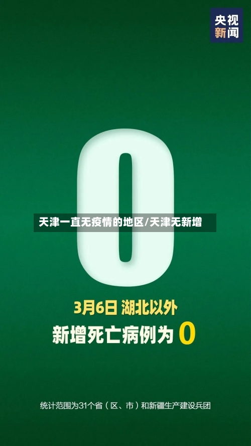 天津一直无疫情的地区/天津无新增-第1张图片