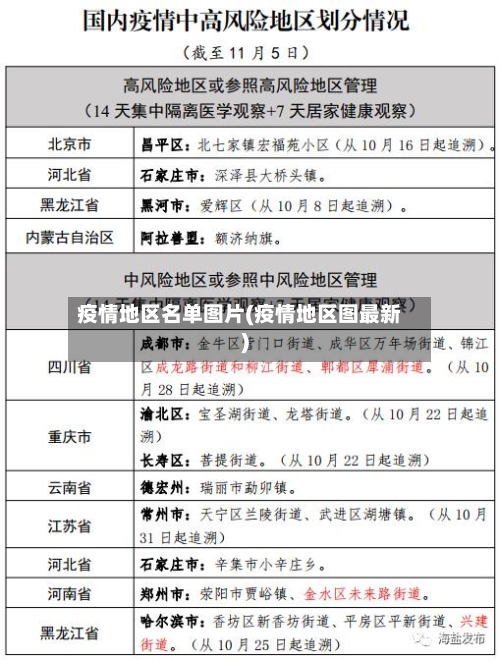 疫情地区名单图片(疫情地区图最新)-第3张图片