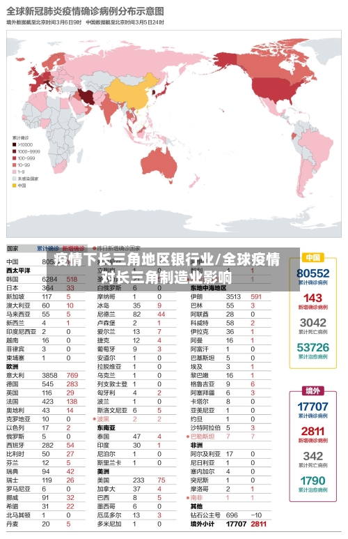 疫情下长三角地区银行业/全球疫情对长三角制造业影响-第2张图片