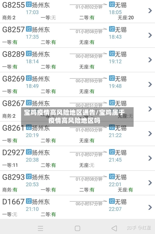 宝鸡疫情高风险地区通告/宝鸡属于疫情高风险地区吗-第1张图片