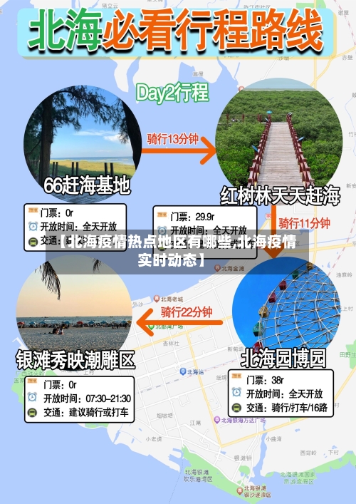 【北海疫情热点地区有哪些,北海疫情实时动态】-第1张图片