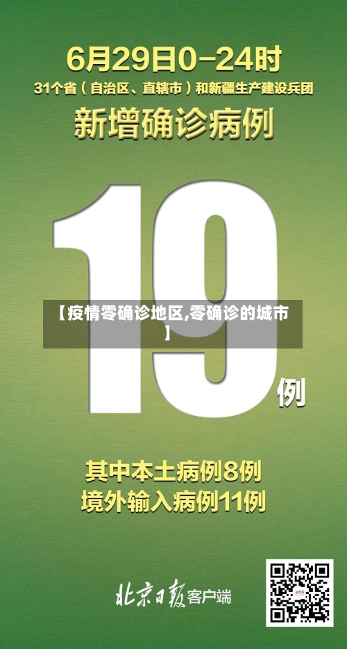 【疫情零确诊地区,零确诊的城市】-第2张图片