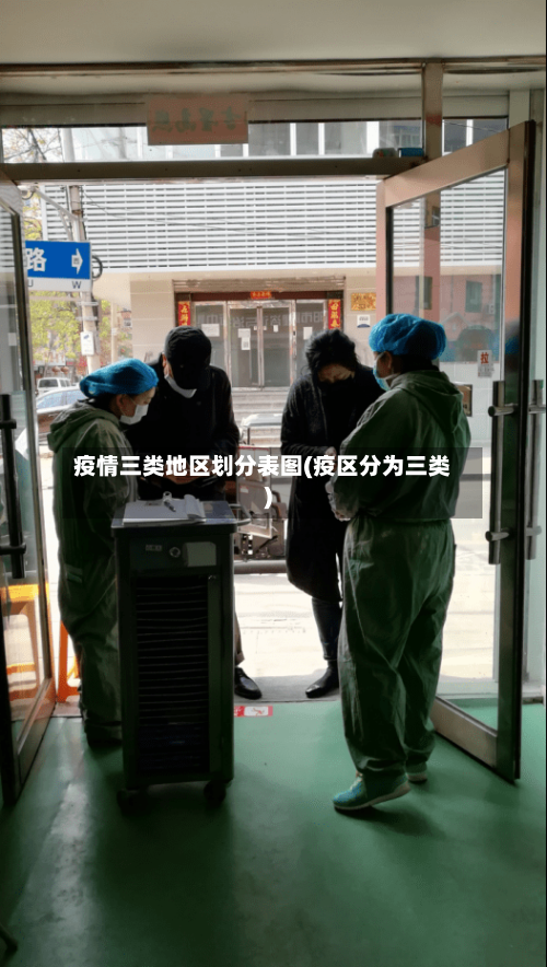 疫情三类地区划分表图(疫区分为三类)-第1张图片