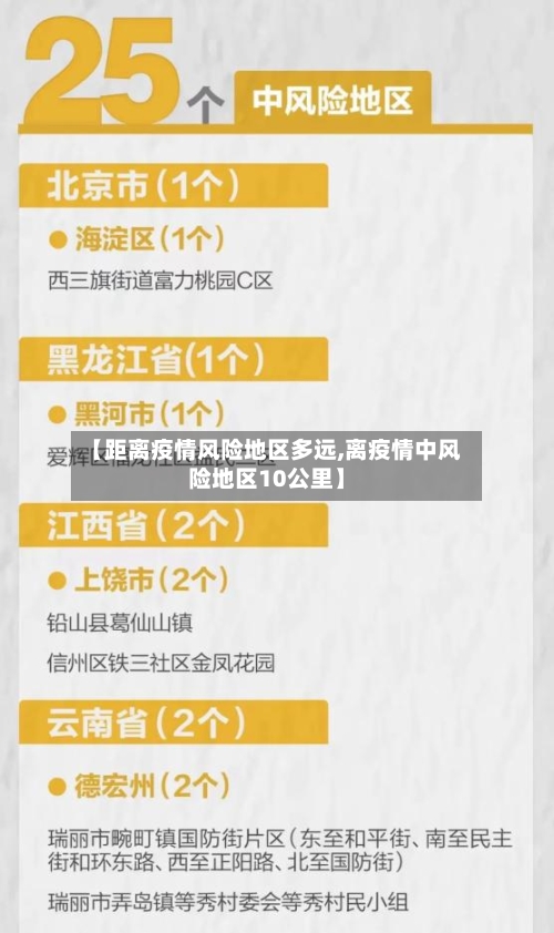 【距离疫情风险地区多远,离疫情中风险地区10公里】-第2张图片
