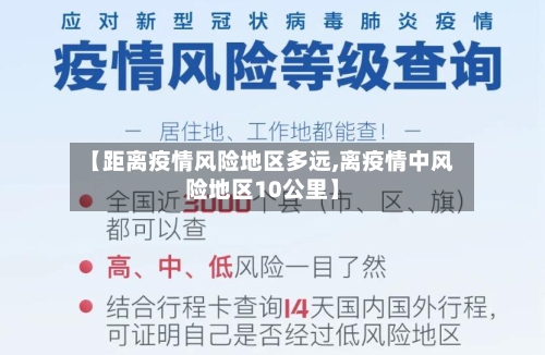【距离疫情风险地区多远,离疫情中风险地区10公里】-第3张图片